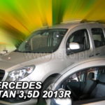 ΑΝΕΜΟΘΡΑΥΣΤΕΣ ΓΙΑ MERCEDES W415 CITAN 3/5D 2012+ ΖΕΥΓΑΡΙ ΑΠΟ ΕΥΚΑΜΠΤΟ ΦΙΜΕ ΠΛΑΣΤΙΚΟ HEKO - 2 ΤΕΜ.