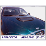 ΑΕΡΑΓΩΓΟΣ CARLOS ΠΛΑΣΤΙΚΟ MOTORDROME