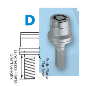 ΜΠΟΥΛΟΝΙΑ ΑΣΦΑΛΕΙΑΣ 12×1,5 25,5mm (17) ΚΩΝΙΚΑ A120