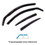 ΑΝΕΜΟΘΡΑΥΣΤΕΣ ΓΙΑ VW TOUAREG 3 5D 2018+ -