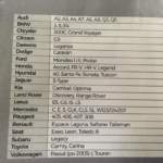 Λαστιχένια πατάκια Frogum universal - χωρίς ανεπιθύμητες μυρωδιές μοντέλο 3 - 4τμχ.