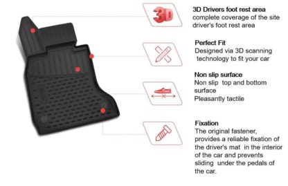 3D Λαστιχένια πατάκια για Mitsubishi Outlander (2003-2006) - 4τμχ.