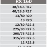 Χιονοκουβέρτες για φορτηγά και λεωφορεία Rescal - μέγεθος 160 - σετ 2τμχ.