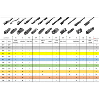 Υαλοκαθαριστήρας Feral Silent Tech 20'' / 51cm 1Τμχ