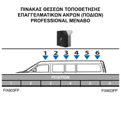 MERCEDES CITAN W415 L1/L2+H1/H2 2012+ KIT ΜΕ ΕΠΑΓΓΕΛΜΑΤΙΚΕΣ ΜΠΑΡΕΣ ΟΡΟΦΗΣ ΑΛΟΥΜΙΝΙΟΥ MENABO (8420/MB X 2 - FIX603FP X 2)