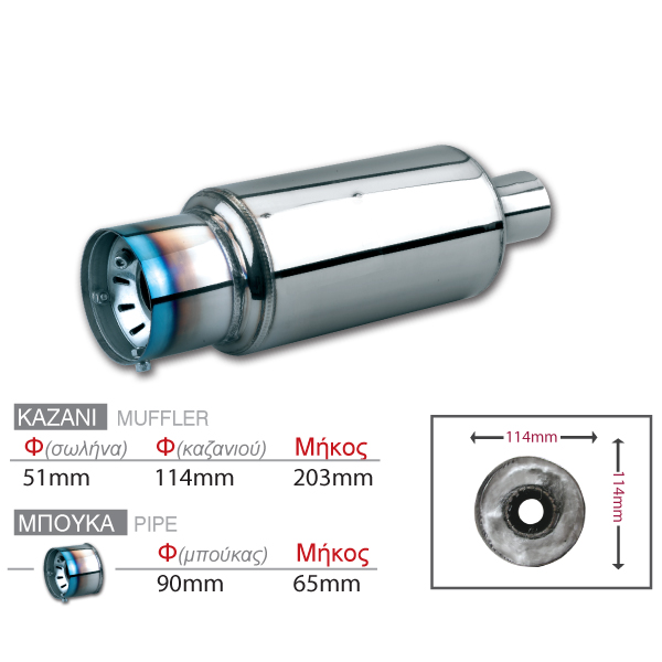 ΚΑΖΑΝΙ ΤΕΛΙΚΟ INOX SMALL FIRE SHOT