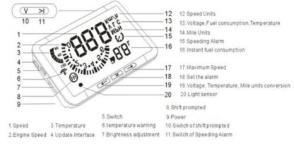 HUD Display 4" - συσκευή προβολής ενδείξεων για μπροστινό παρμπρίζ