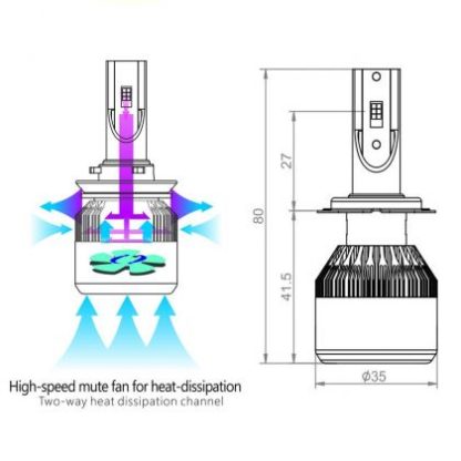 Led λάμπες Η7 για μεσαία ή μεγάλα φώτα 7600 lumen , 36 Watt 6000K - 2τμχ.