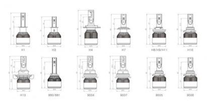 Led κιτ H1 για μεσαία ή μεγάλα φώτα - 7600 lumen , 36 Watt 6000K - 2τμχ.