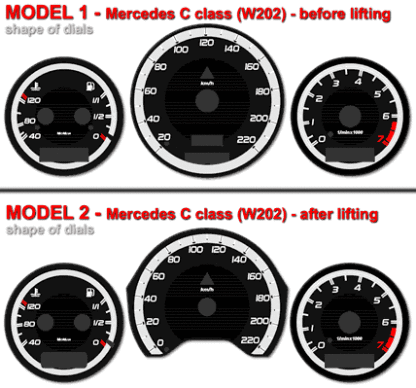 Φωτιζόμενα όργανα για Mercedes W202 (1993-2001) - design 1