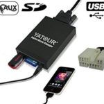 USB / MP3 Changer  με Bluetooth*  για  Honda Accord / Civic / Cr-v / Fr-v / Prelude/  Jazz / S2000 / Odissey / City / Element / Acura - μετά το 2004