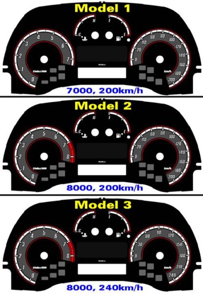 Φωτιζόμενα όργανα για Fiat Punto II