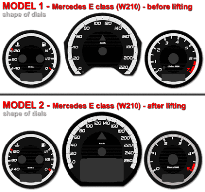 Φωτιζόμενα όργανα για Mercedes W210 (1995-2003) - design 1