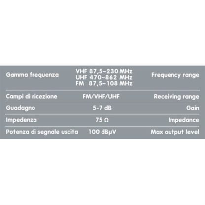 Κεραία GLOBO MAX 355mm για ψηφιακή TV 300cm Καλώδιο