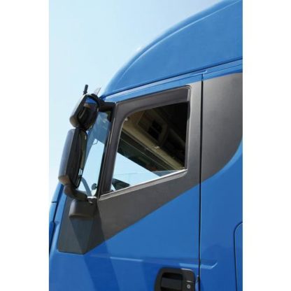 DAF XF 106 10/12+ ΑΝΕΜΟΘΡΑΥΣΤΕΣ ΕΥΚΑΜΠΤΟΙ ΦΙΜΕ ΑΝΕΜΟΘΡΑΥΣΤΕΣ ΠΟΛΥΚΑΡΜΠΟΝΙΚΟΙ (ΣΤΗΡΙΞΗ ΕΣΩΤΕΡΙΚΑ ΜΕ ΚΛΙΠΣ)