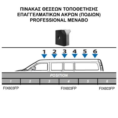 CITROEN BERLINGO 2008-2018- KIT ΜΕ ΕΠΑΓΓΕΛΜΑΤΙΚΕΣ ΜΠΑΡΕΣ ΟΡΟΦΗΣ ΑΛΟΥΜΙΝΙΟΥ MENABO (8430/MB X 3 - FIX603FP X 3)