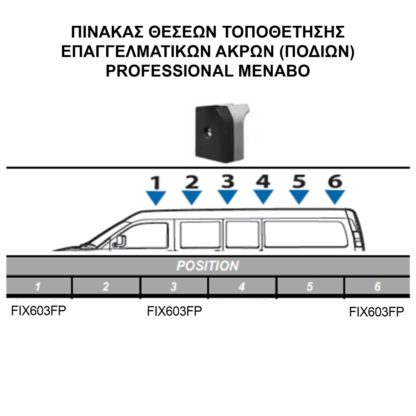 NISSAN NV200 2009+ KIT ΜΕ ΕΠΑΓΓΕΛΜΑΤΙΚΕΣ ΜΠΑΡΕΣ ΟΡΟΦΗΣ ΑΛΟΥΜΙΝΙΟΥ MENABO (8430/MB X 3 - FIX603FP X 3)