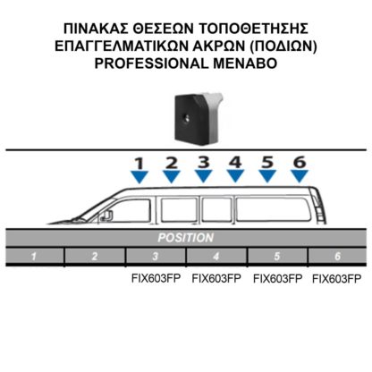 PEUGEOT EXPERT L1 2016+ KIT ΜΕ ΕΠΑΓΓΕΛΜΑΤΙΚΕΣ ΜΠΑΡΕΣ ΟΡΟΦΗΣ ΑΛΟΥΜΙΝΙΟΥ MENABO (8440/MB X 4 - FIX603FP X 4)