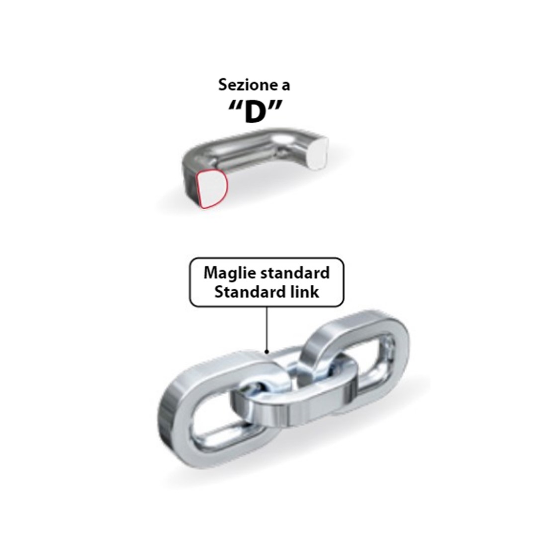 ΑΛΥΣΙΔΕΣ ΧΙΟΝΙΟΥ ΦΟΡΤΗΓΟΥ TRUCK-PILOT TP10 7 mm LAMPA - 2 ΤΕΜ.