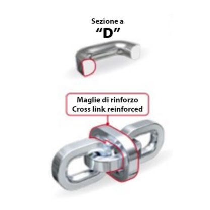 ΑΛΥΣΙΔΕΣ ΧΙΟΝΙΟΥ ΦΟΡΤΗΓΟΥ CARGO PLUS PROFESSIONAL EVO CP54 7 mm LAMPA - 2 ΤΕΜ.
