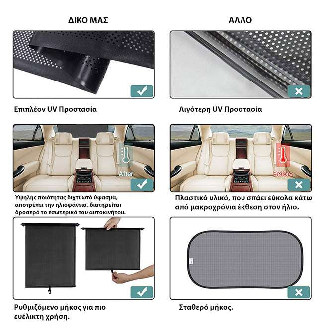 Ηλιοπροστασία Αυτοκινήτου Για Το Πίσω Τζάμι 50x55cm 2 Τεμάχια