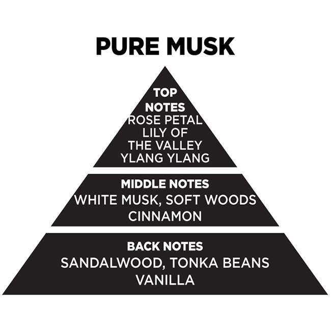 Αρωματικό Κερί Σόγιας Themagio Pure Musk 600gr 1 Τεμάχιο