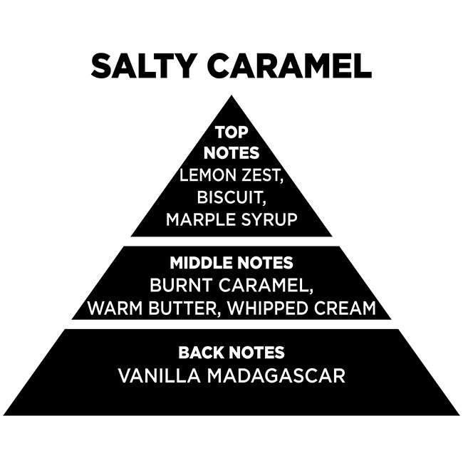 Αρωματικό Κερί Σόγιας Themagio Salty Caramel 700gr 1 Τεμάχιο