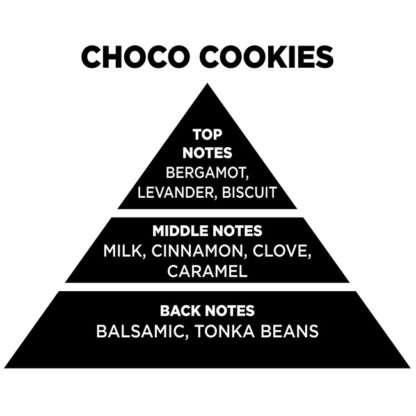 Αρωματικό Wax Melt Σόγιας Themagio Choco Cookies 55gr 1 Τεμάχιο