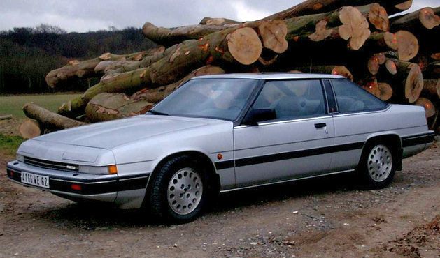 Κουκούλα αυτοκινήτου συμβατή με Mazda 929 (HB) Coupé (04/82 - 05/87) αδιάβροχη και με επένδυση 4680x1690x1355